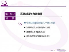 水木知行薪酬設計實戰訓練營2016年第5期日前在北